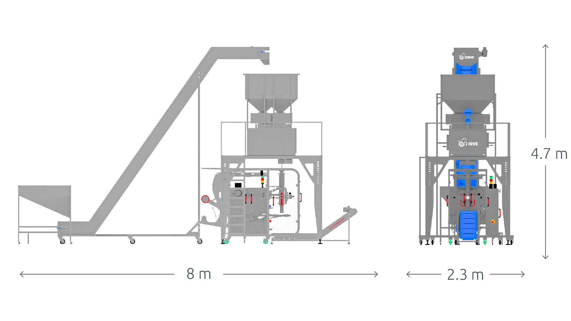 Machine Image